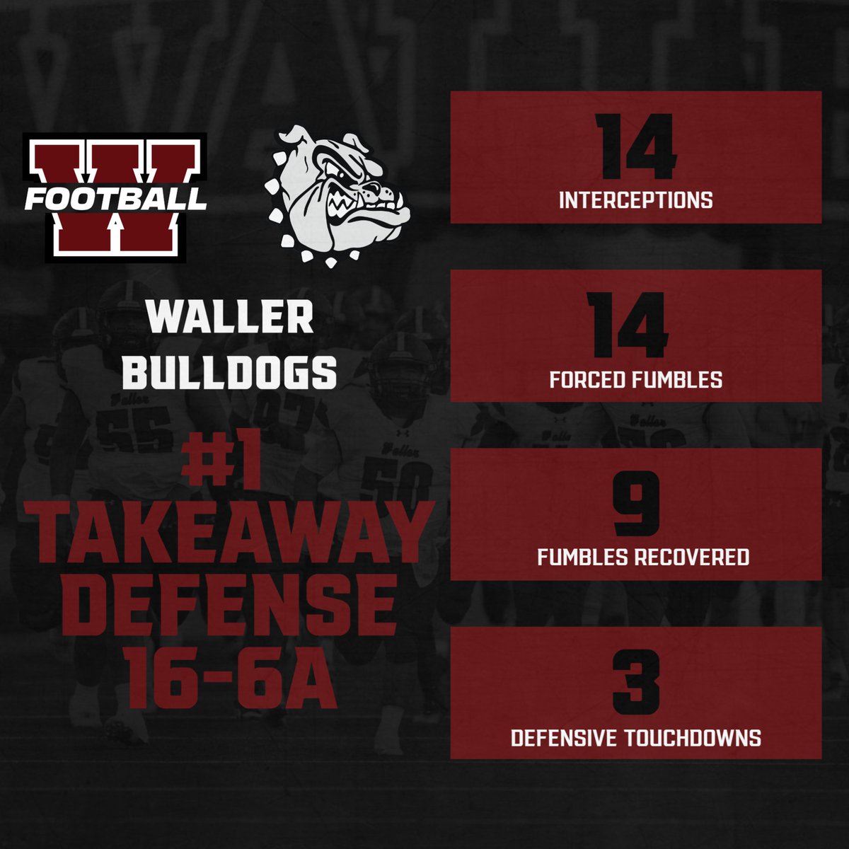 Waller Football tweet media