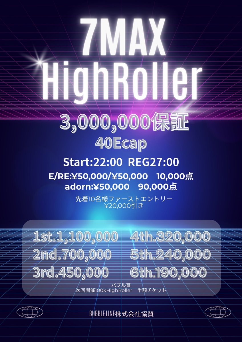 オープン記念ハイローラー優勝、昨日2位で磁場良さげなのでお願いし