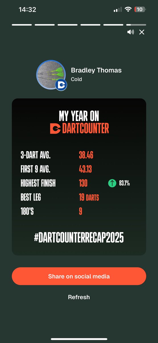 2025 Darts recap saw my first and ninth 180 🙏🏼 <a href="/DartCounter/">DartCounter</a>