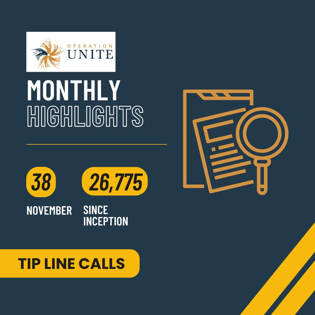 Operation UNITE tweet media