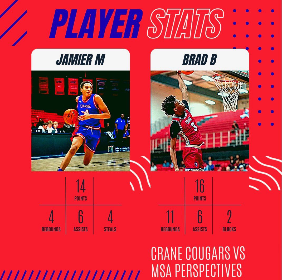 taylormadekris's tweet image. @Brad5kk @5kmitty