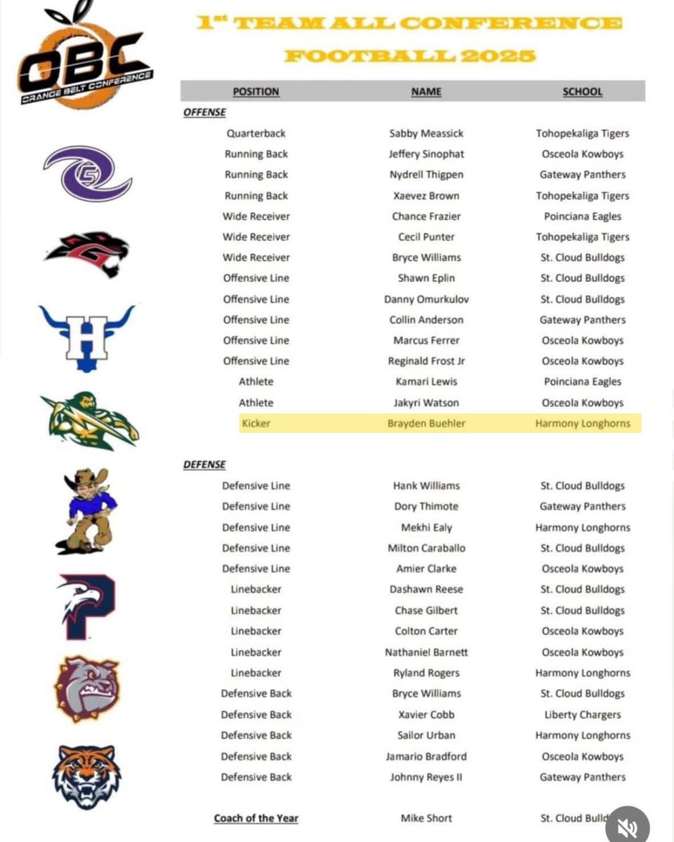 Brayden Buehler tweet media