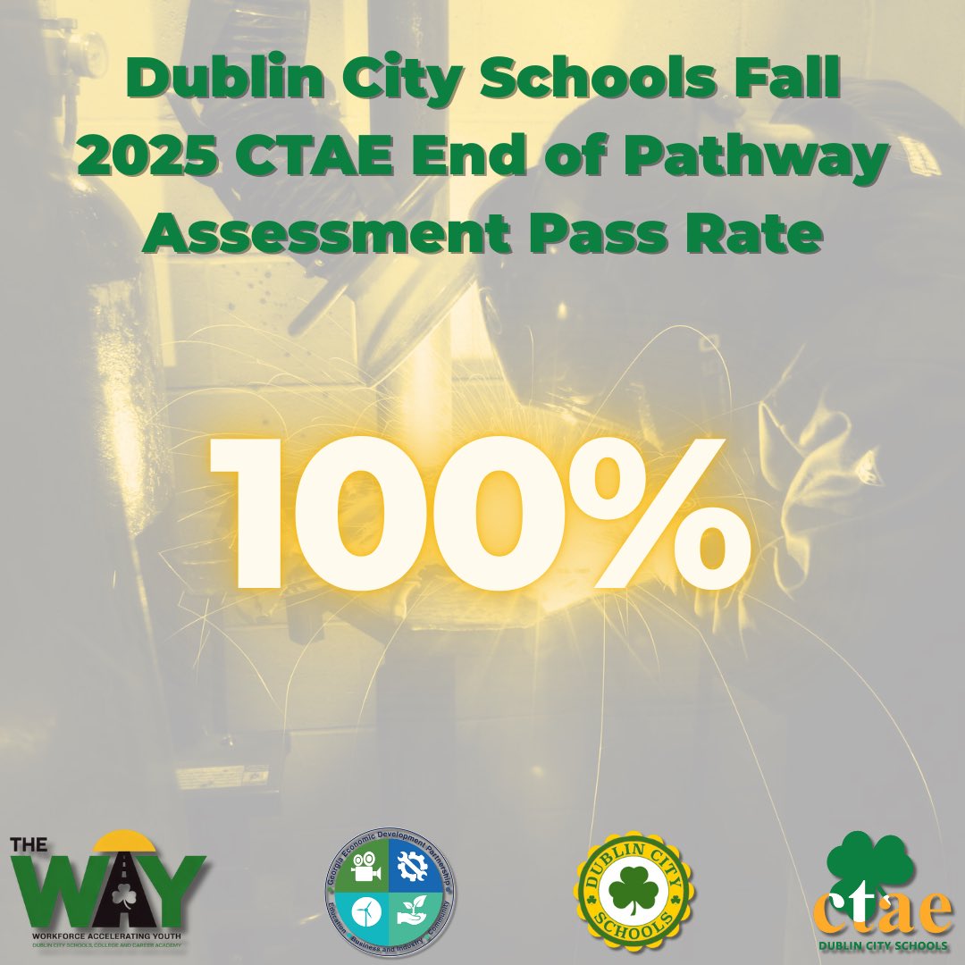 Dublin City Schools tweet media