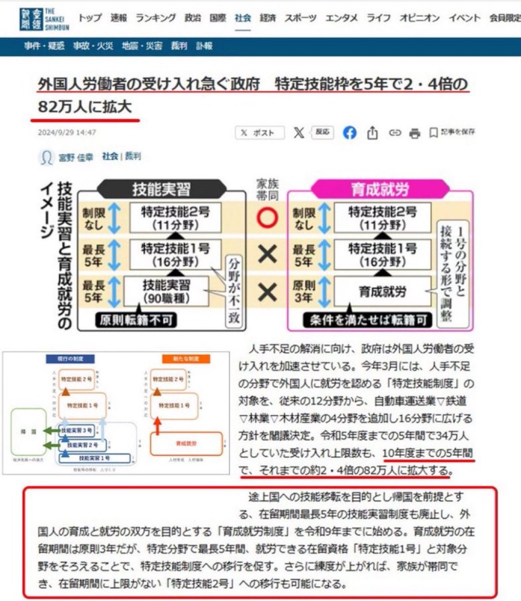 📣拡散
もう止めないと

本当に手遅れになる

"2027年育成就労制度開始"

あと一年と少し

お願いです

snsでも

実際に会ってでも

1ポストでも

1人でも

多く伝えてください

大丈夫！！

日本はまだ間に合う

"今、動き出せば"

日本を守りましょう

#育成就労制度廃止
#特定技能性廃止
#拡散希望