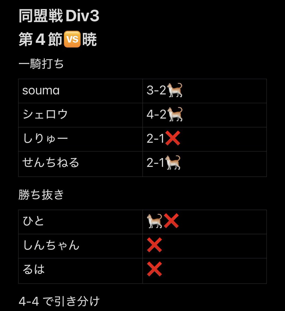 子猫【公式】 tweet media