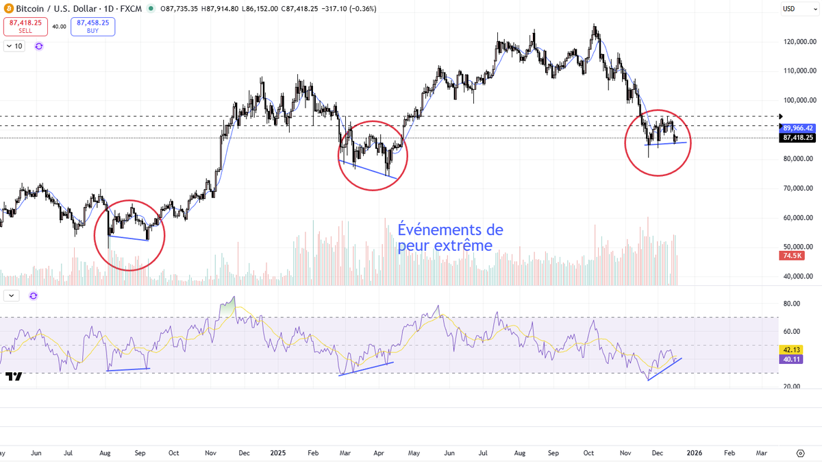 Paul Cryptoformation tweet media