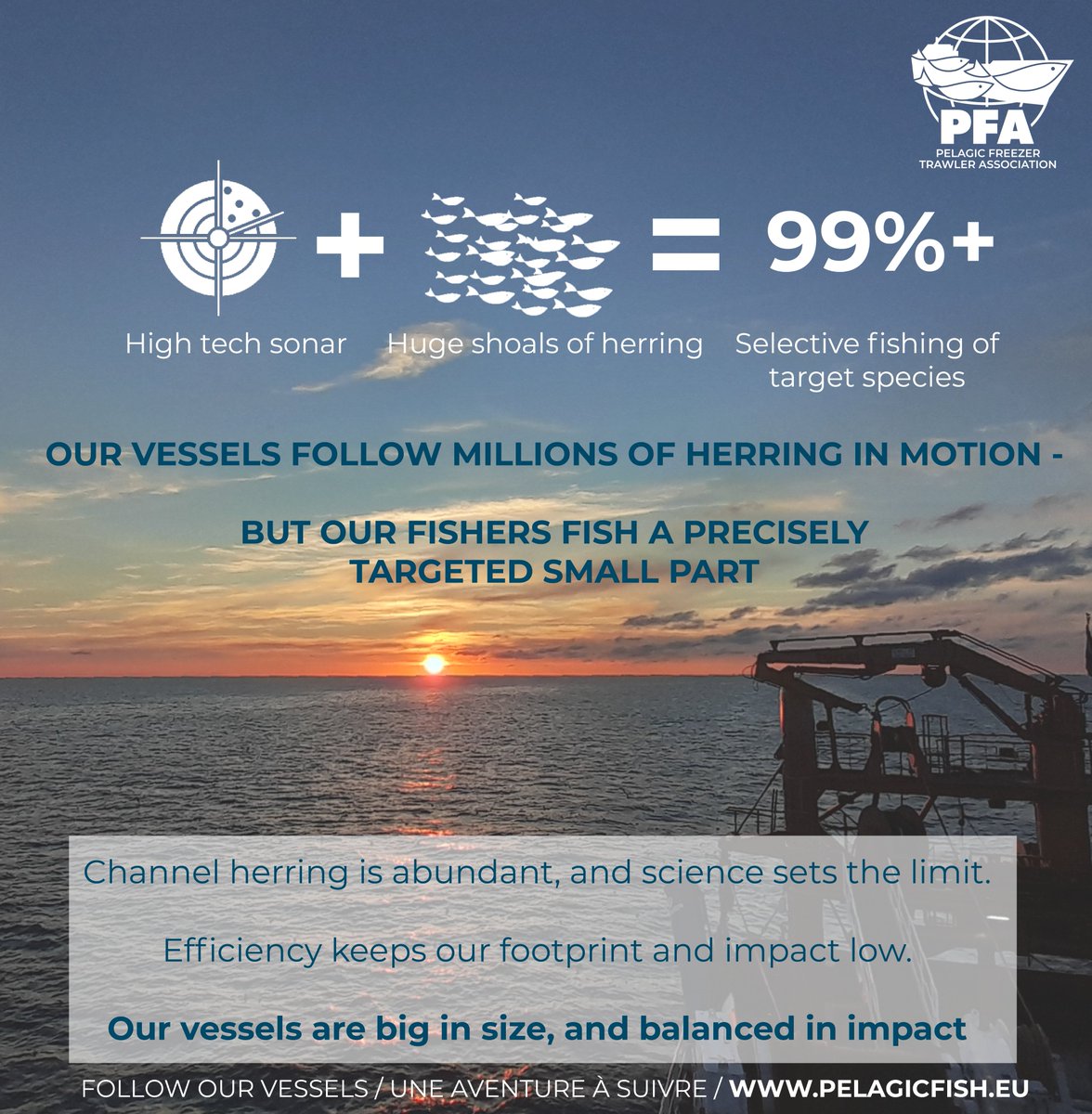 PFA_eu's tweet image. Size doesn’t define sustainability.

Freezer trawlers target abundant stocks under science-based quotas, using highly selective sonar and onboard freezing to fish efficiently.

The result: wild-caught pelagic fish have one of the lowest carbon footprints of all animal proteins