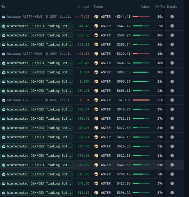 EyeWhales tweet picture