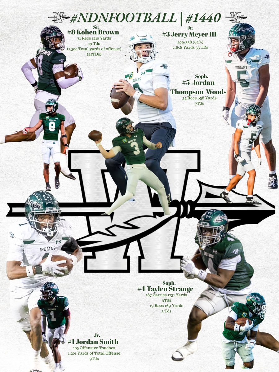 Scott Reynolds tweet media