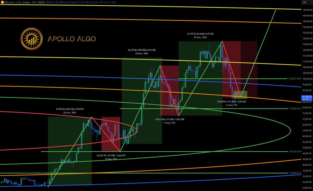Justin Liverman tweet media