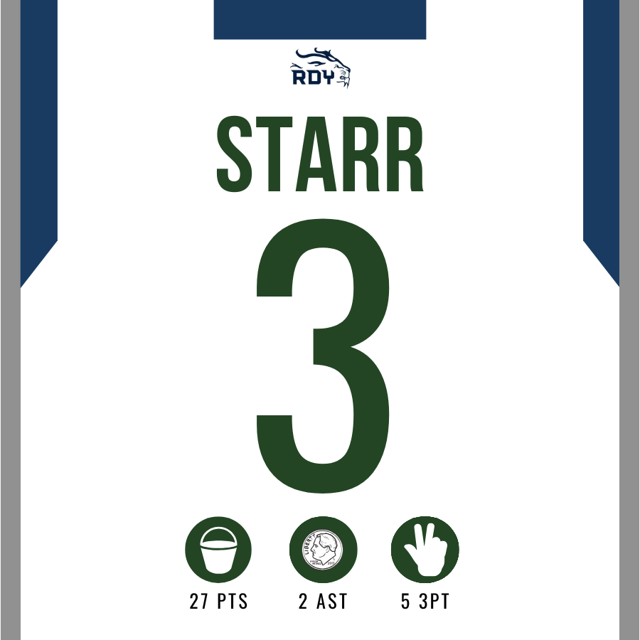 Reedy Basketball tweet media