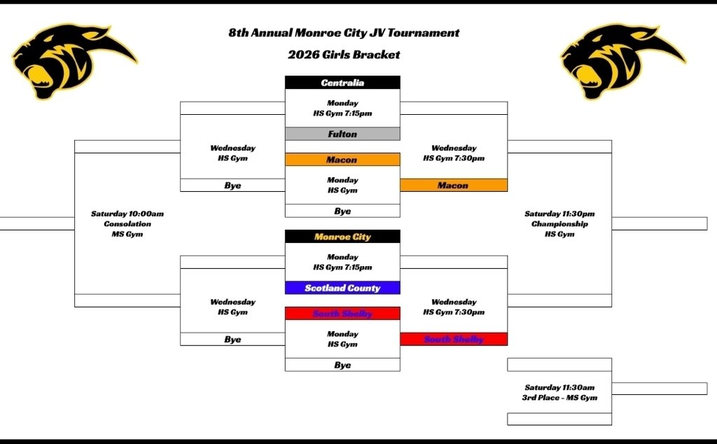 Monroe City JV Tournament Brackets