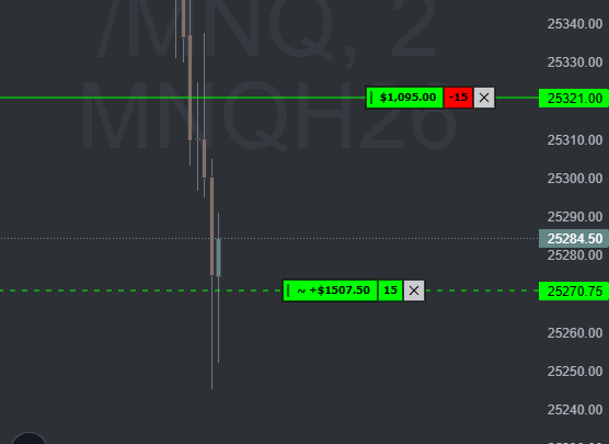 mTraderNDX tweet media