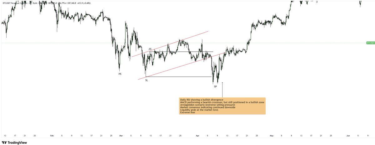 Luiz Felipe Alves tweet media