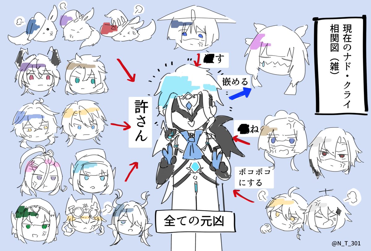 ⚠️魔神任務6幕ネタバレ⚠️

えっ？今からでも入れる保険があるんですか！？