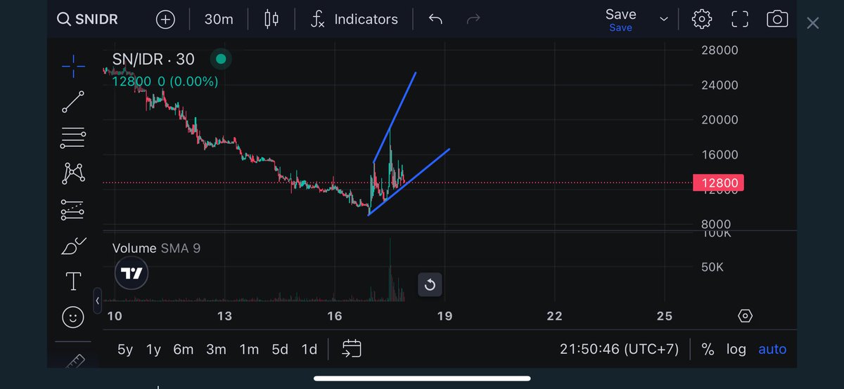 MasPamPav's tweet photo. Buy spaceN guys 😃🙌🏻 https://t.co/8h3vAy8JfR