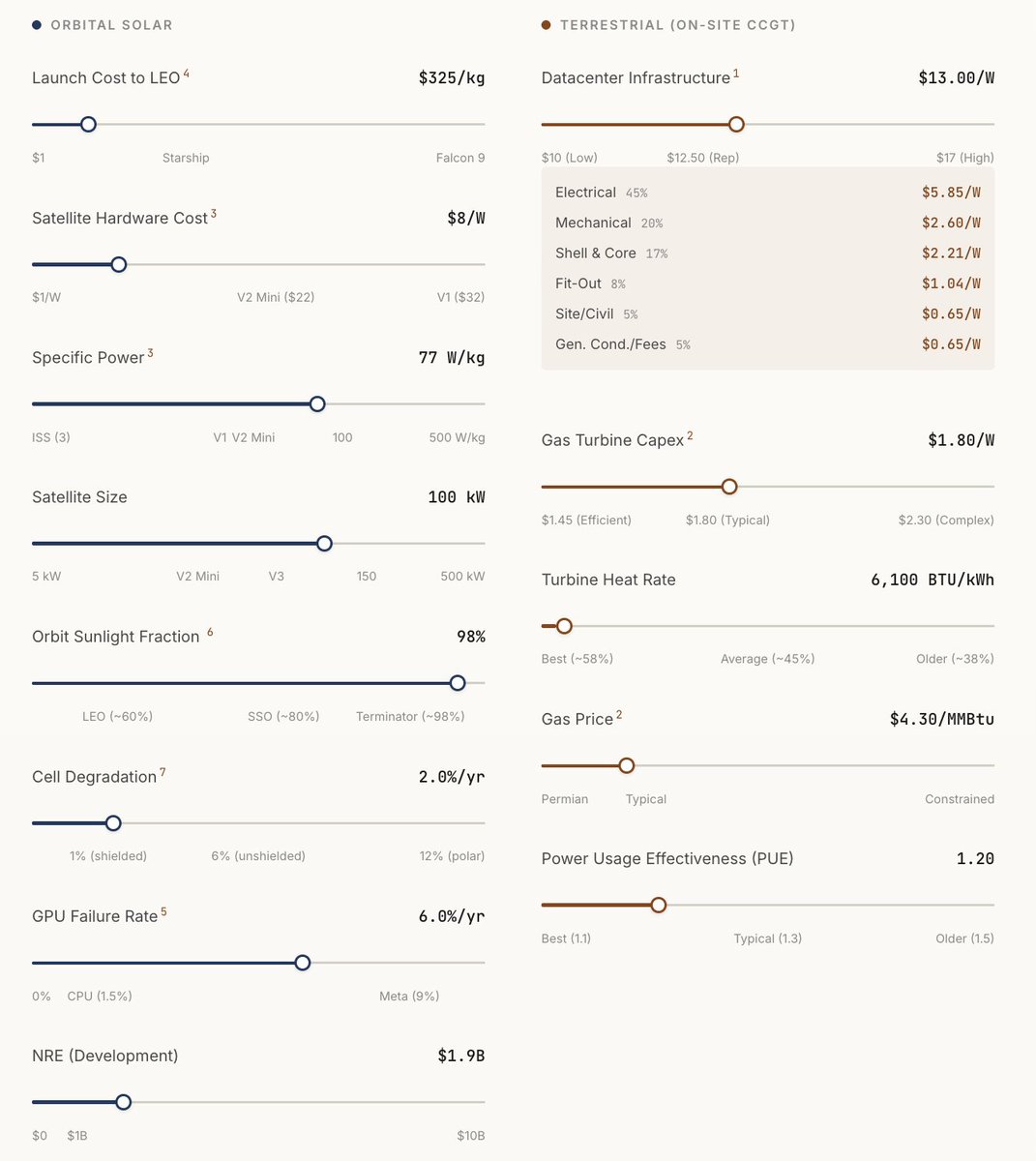 Andron Ocean tweet media