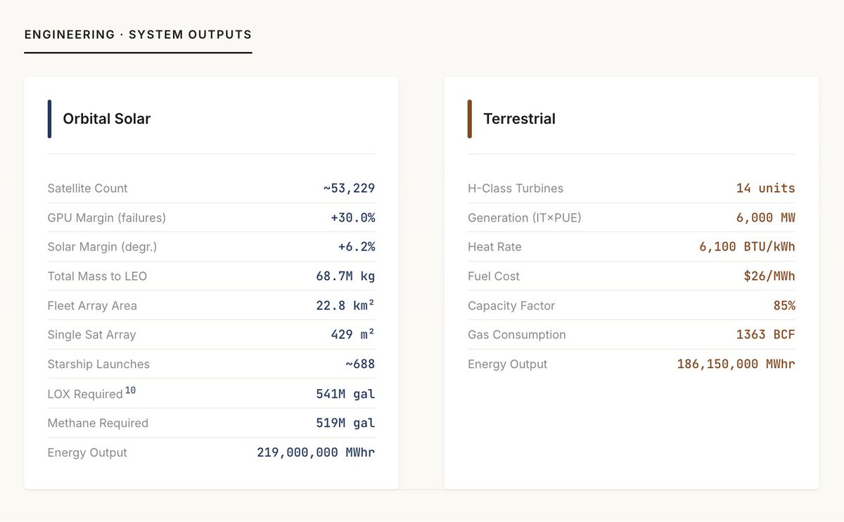 Andron Ocean tweet media