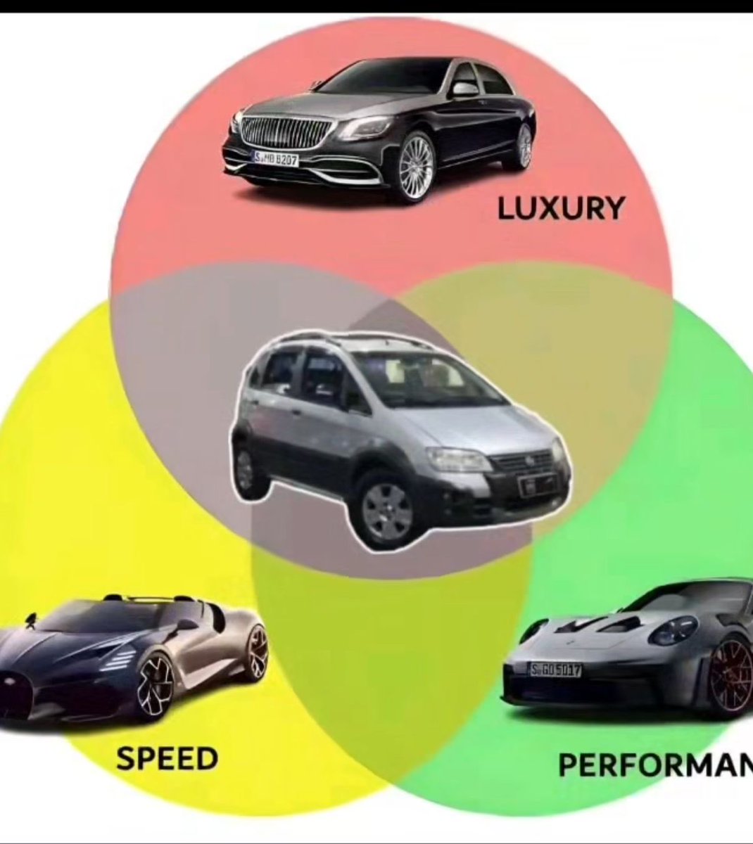 chinocarspotter (@chinoferragina) on Twitter photo 