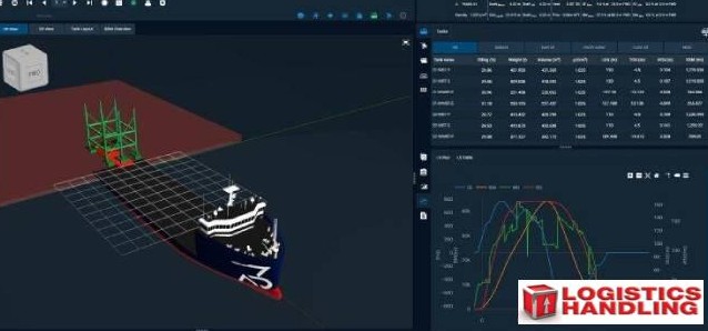 LogHandling's tweet image. Hoppe Marine and Admaren Tech launch SecureLoad Systems, a joint venture for modern cargo operations 
mvnt.us/m2446712 #HoppeMarineGmbH @admaren_tech #SecureLoadSystems #Docking #DockEquipment #Cargo #Shipping #3DPrinting