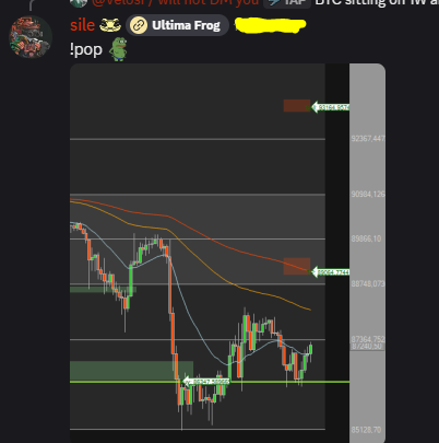 cryptosile's tweet photo. !tp $btc 1h 🍿 #bitcoin
!ff 🐸 @CyberFrogsNFT https://t.co/NsaGrq0E9I