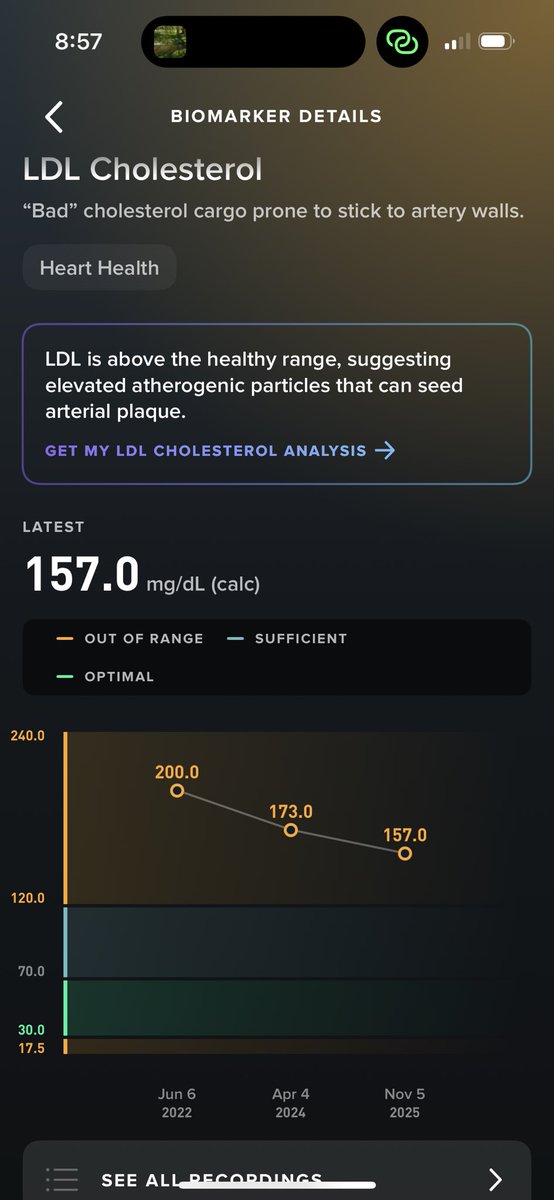 Laboratorios “antes” de rendición de cuentas
Intentaremos limitar otros cambios de estilo de vida que puedan resultar