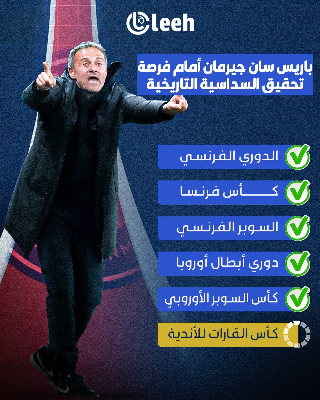 باريس سان جيرمان أمام فرصة ثمينه لتحقيق السداسية 