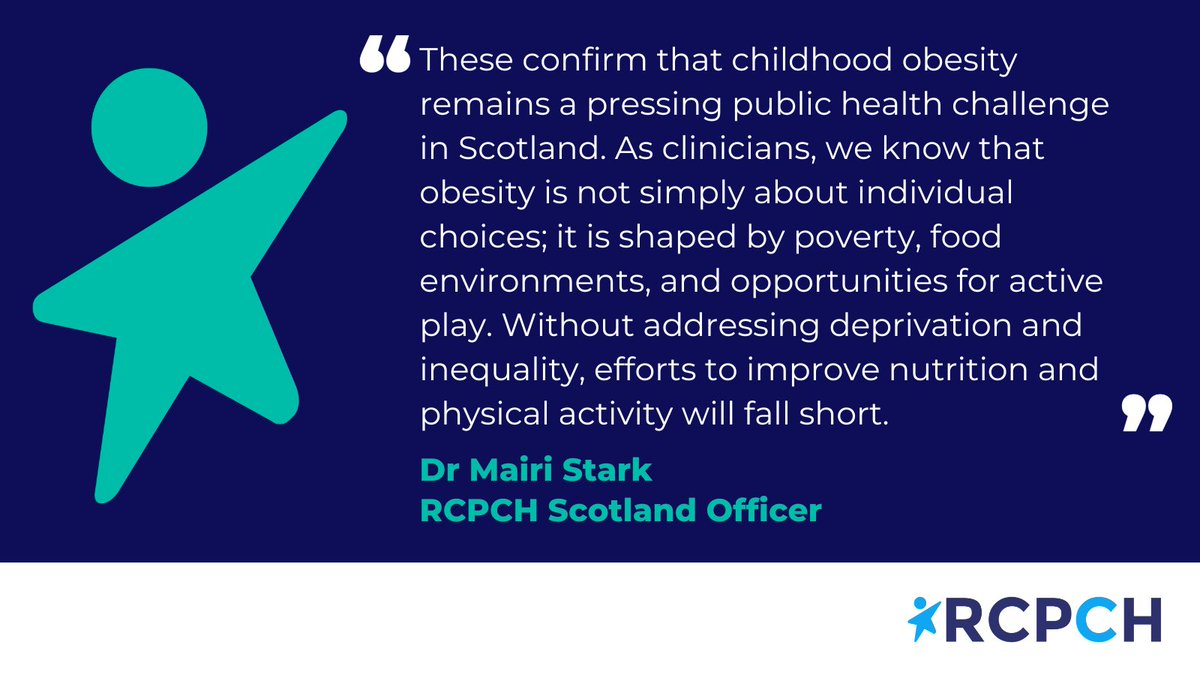 RCPCH Scotland tweet media