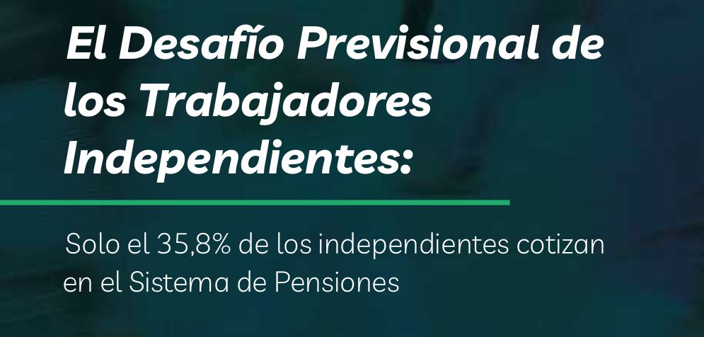 🧵 Desde Observatorio Perspectivas, presentamos un nuevo estudio: El Desafío Previsional de los Trabajadores Independientes en Chile

Este estudio analiza las condiciones laborales y de protección social de los trabajadores independientes en Chile, utilizando datos de la Encuesta