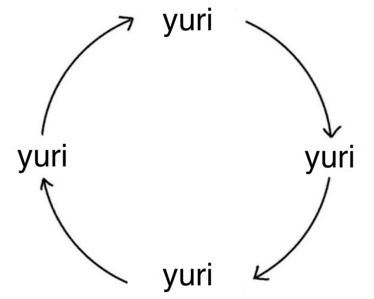 violet_franz's tweet image. 