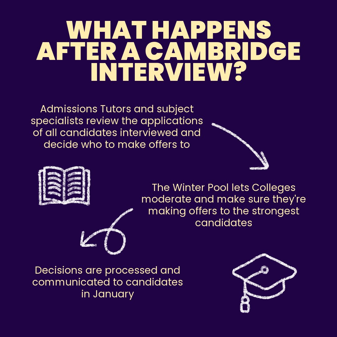 King's Outreach tweet media