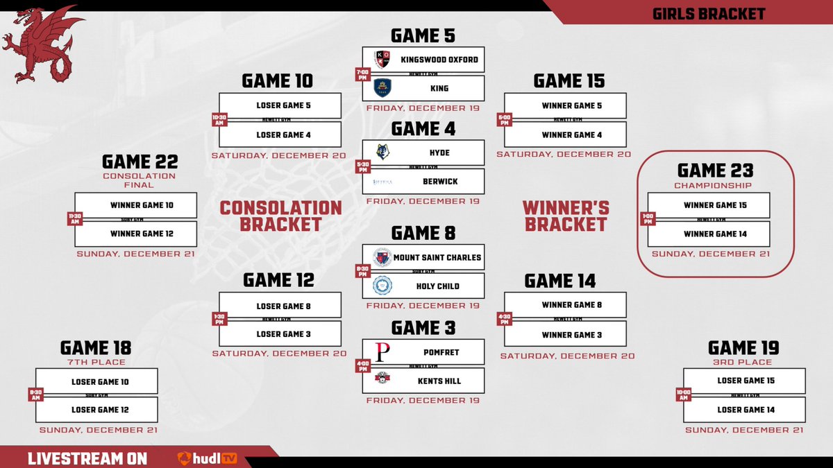 KO Athletics tweet media