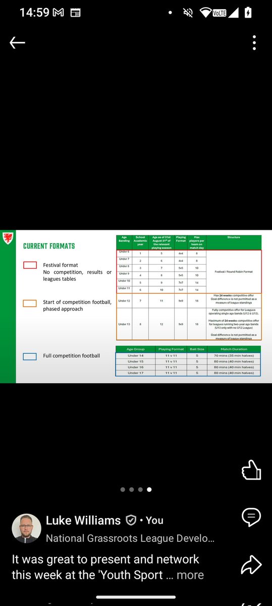 Luke Williams ⚽️🏴󠁧󠁢󠁷󠁬󠁳󠁿 tweet media