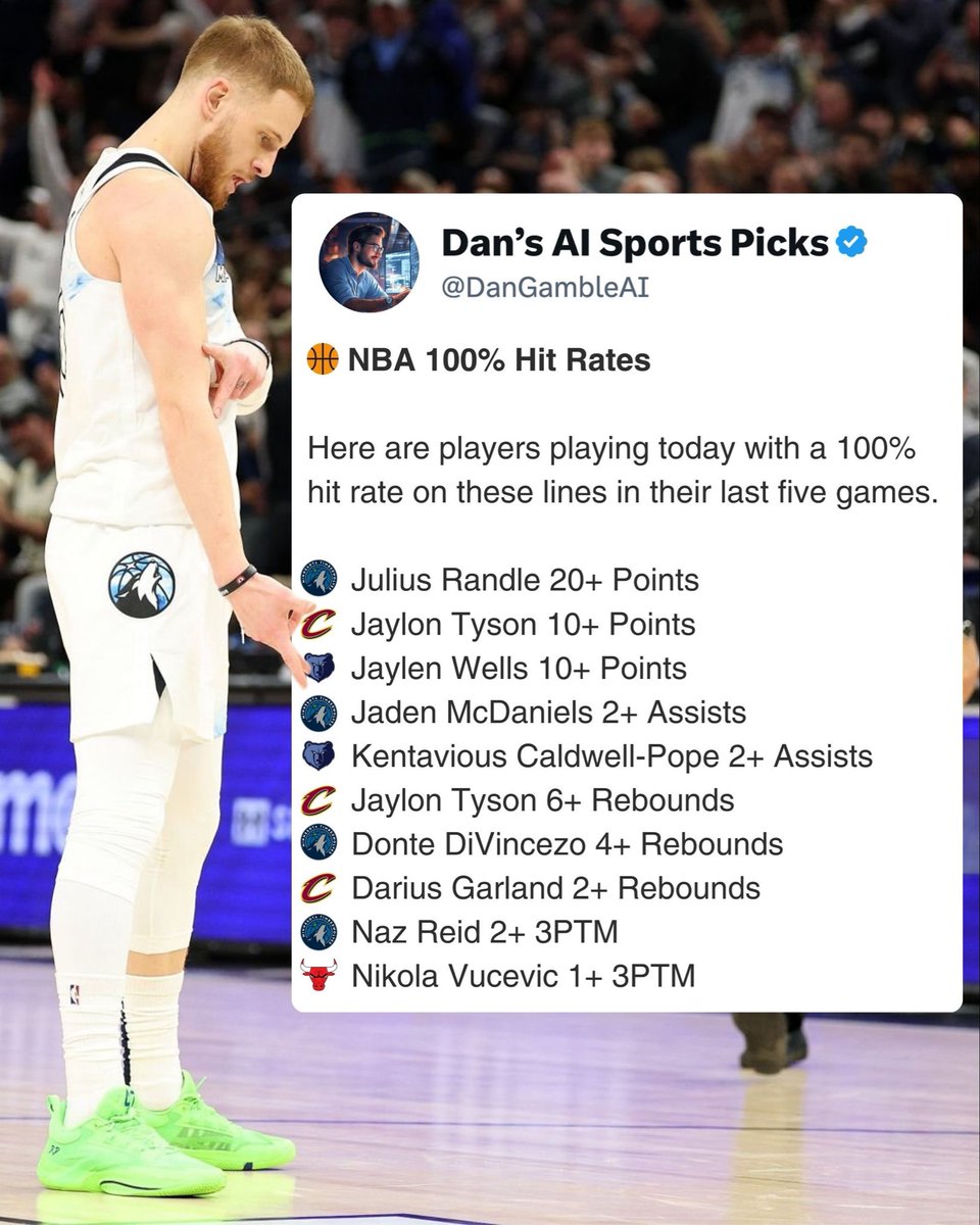 Dan’s AI Sports Picks tweet media