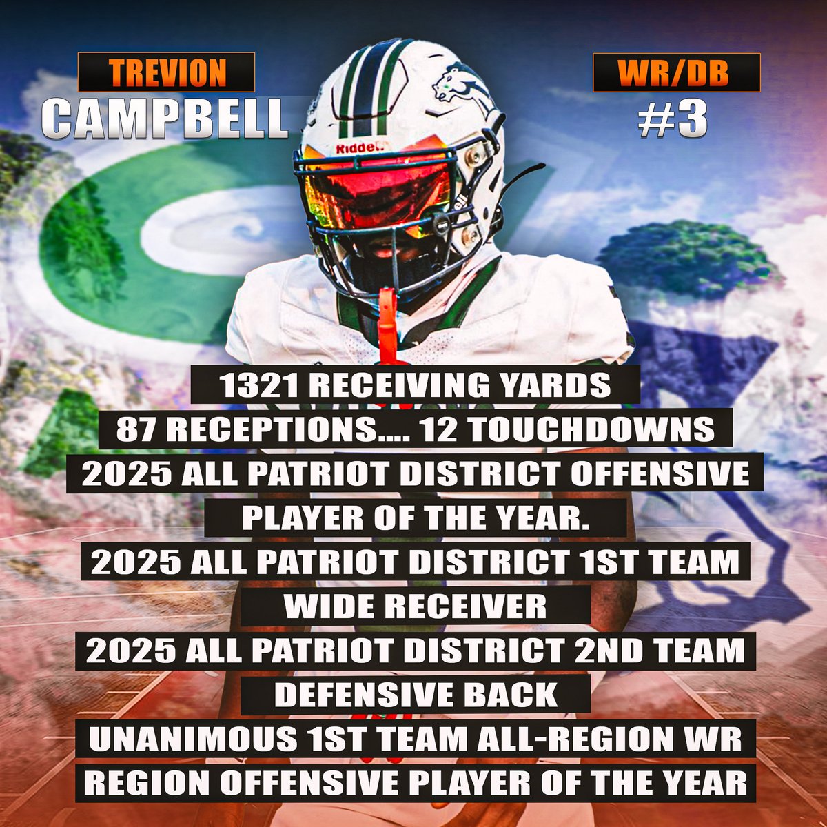 Trevion Campbell tweet media