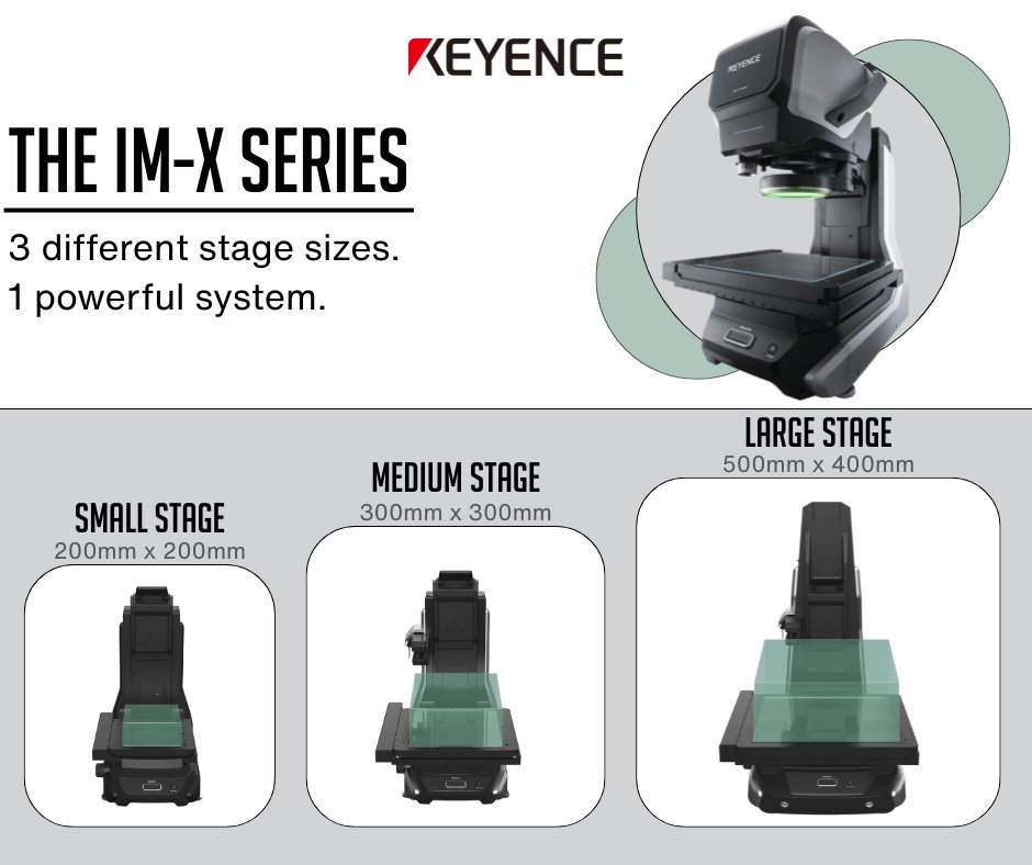 KEYENCE まとめ Models : Multisensor Measurement System - LM-X series | KEYENCE