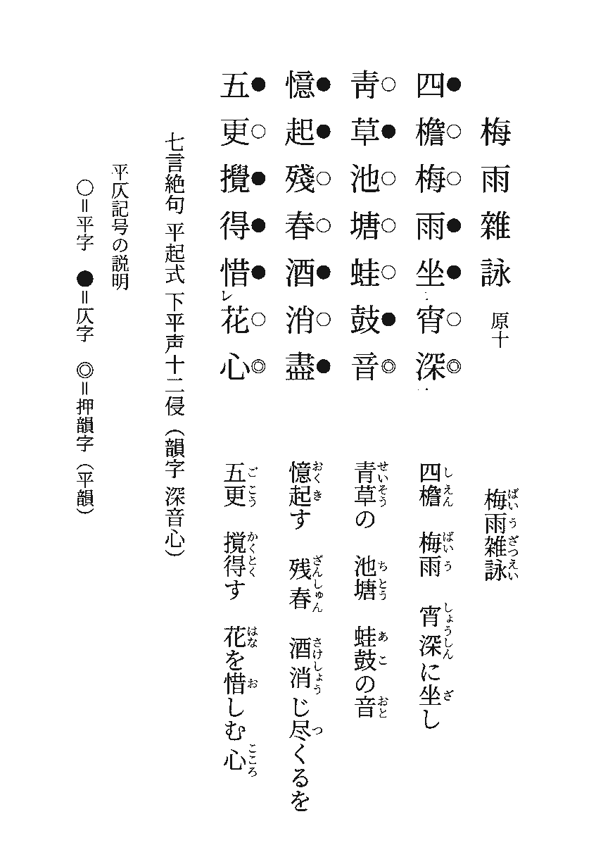 日本漢詩 #久保天随 (5)梅雨雑詠 更＝○あらたむ、かわる、初更