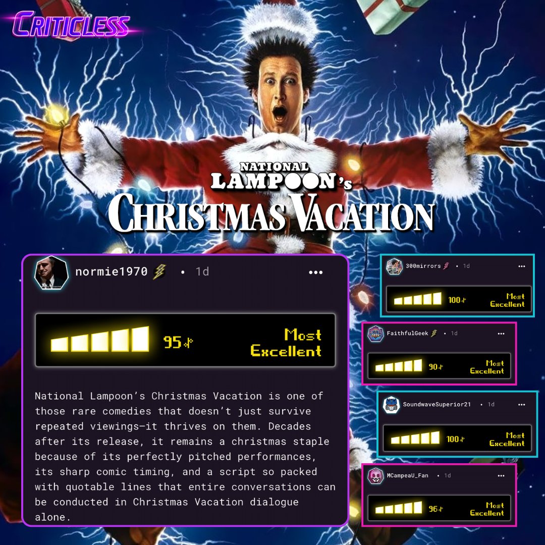 'Tis the season for the ultimate Christmas rewatch!  National Lampoon’s Christmas Vacation remains a timeless comedy masterpiece—packed with quotable lines, perfect timing, and Chevy Chase at his chaotic best. The Criticless audience agrees its a Most Excellent! What’s your