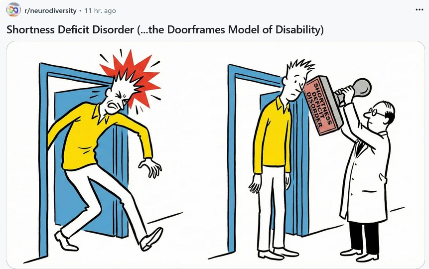 How autism, ADHD etc is treated in society