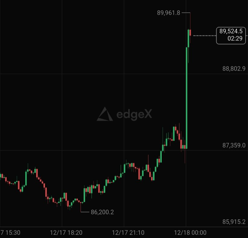Masil 🇰🇷 .edge🦭 tweet media