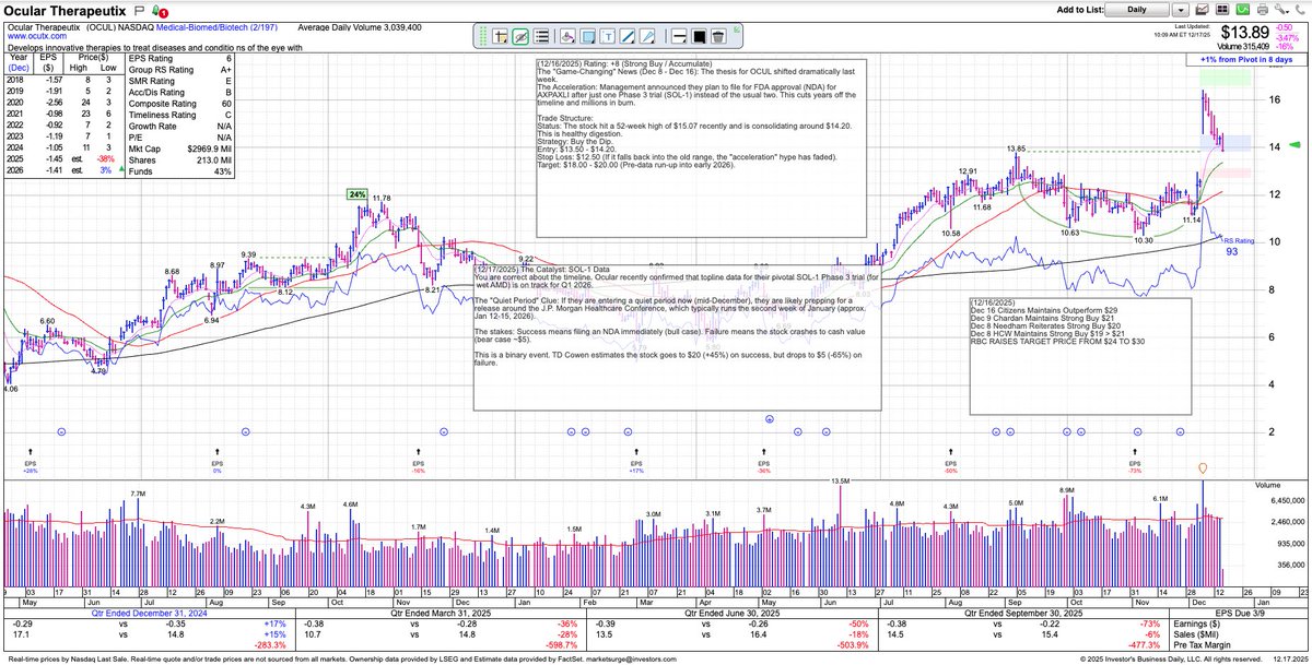Minerva Capital tweet media