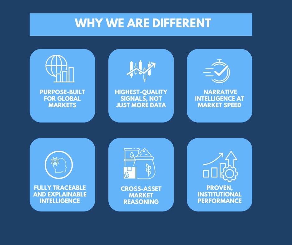 PermutableAI's tweet image. #AI for markets can’t be retrofitted.

At Permutable, we have developed a vertically integrated market intelligence system delivering narrative-driven, explainable signals across global markets.

Why we’re different: permutable.ai/ai-market-inte…

#Commodities #FX #Markets2025