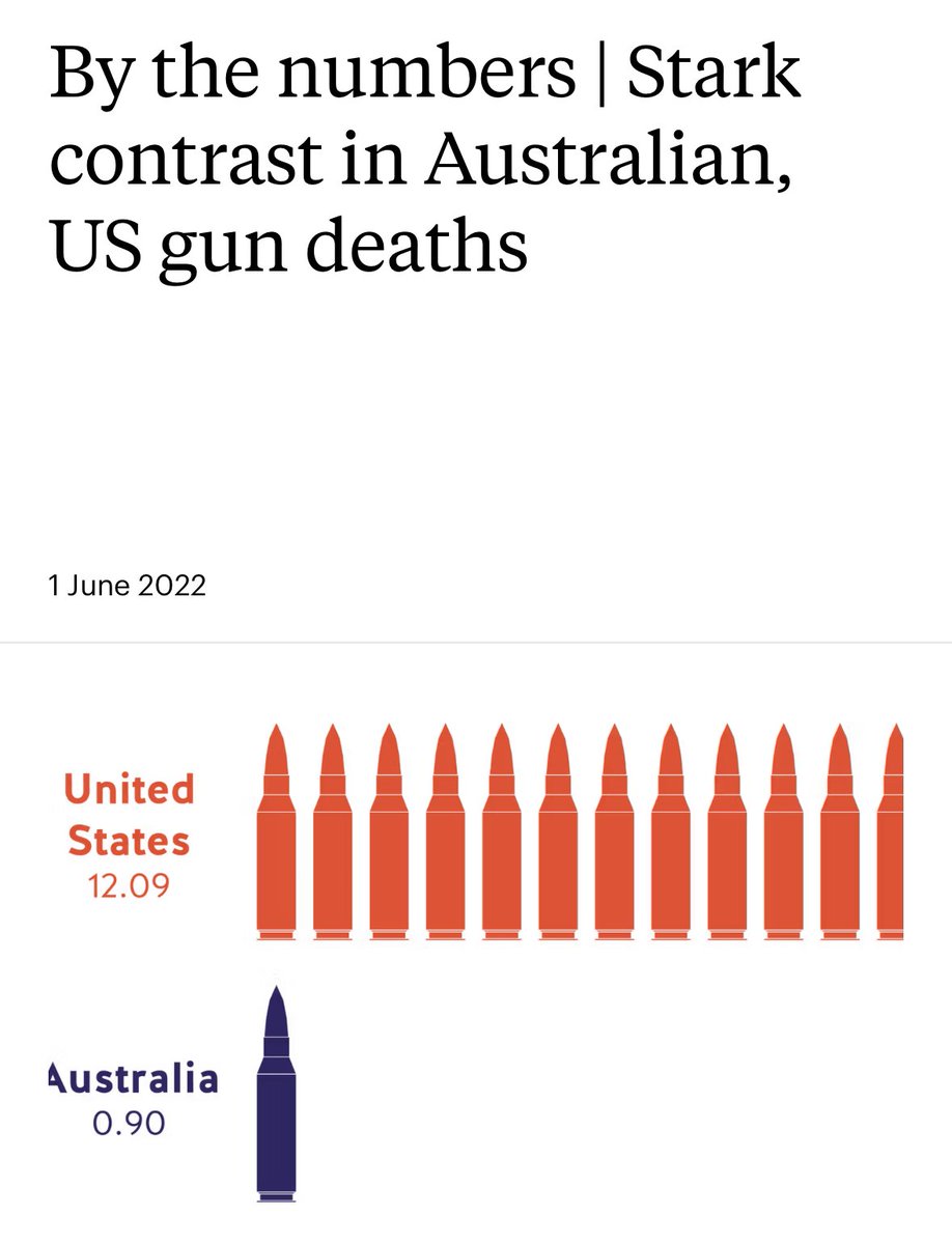 Greg Slodkowicz tweet media