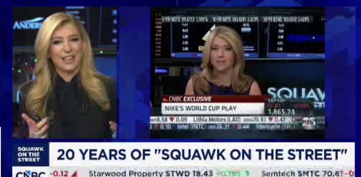 Happy 20th anniversary to <a href="/SquawkStreet/">Squawk on the Street</a>! A privilege to be part of the show for 10 years.