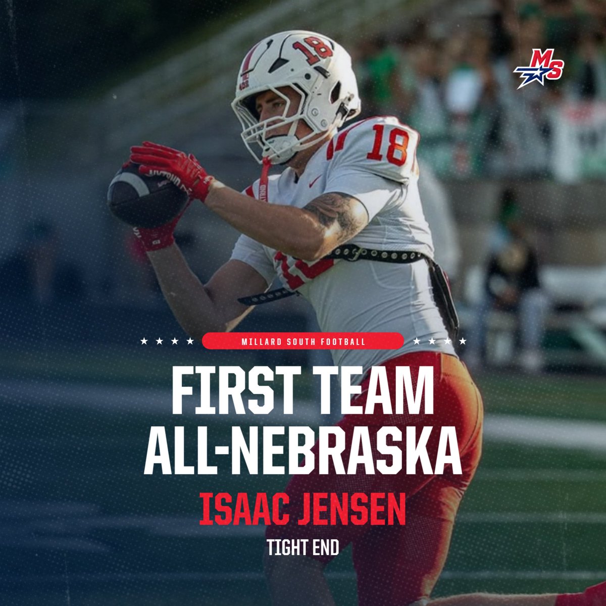 Millard South Football tweet media