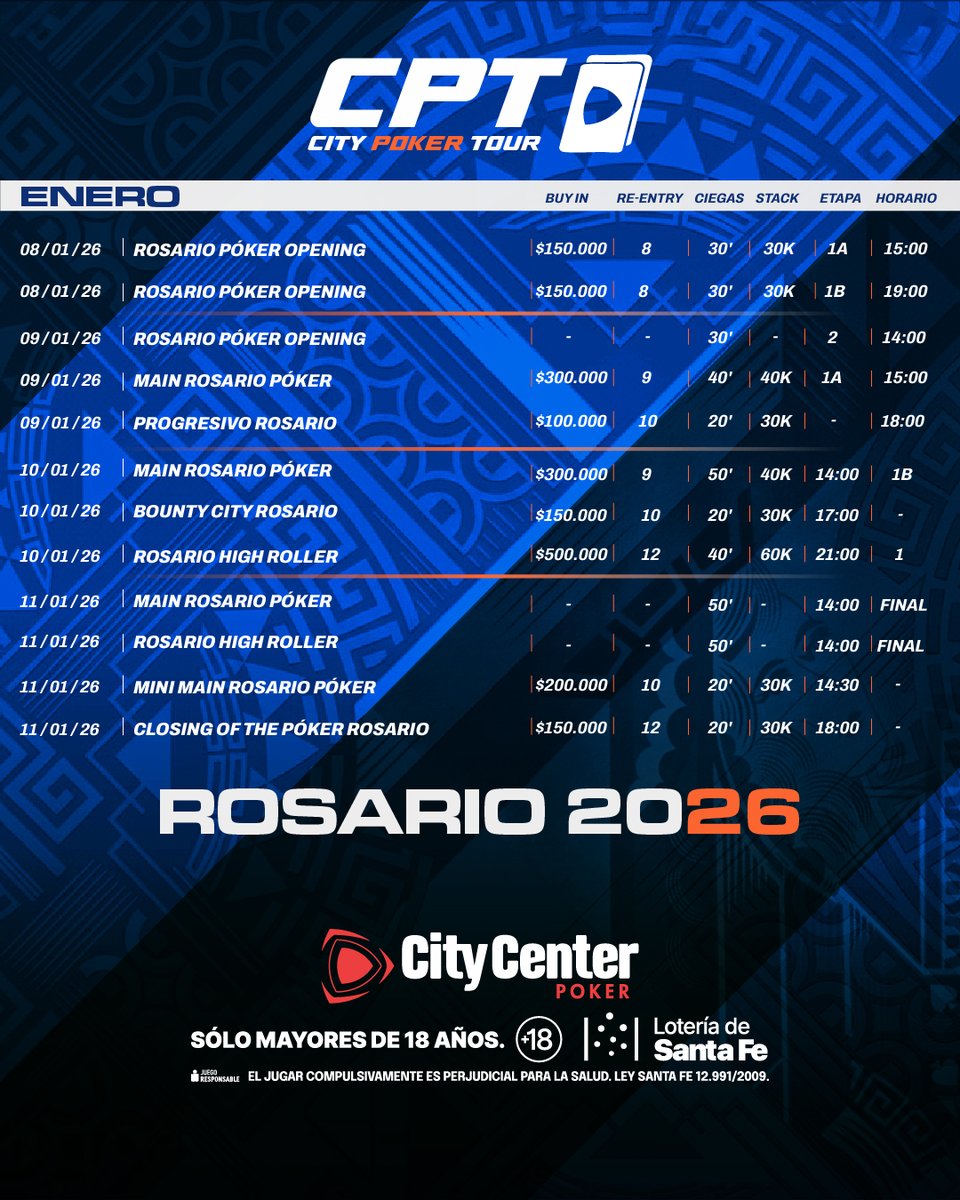 City Poker Tour: La NUEVA versión del poker argentino

Tres fechas confirmadas en el año.

Un mismo objetivo: ganar donde compiten los que saben.

Reservá tu lugar AHORA desde ACÁ.