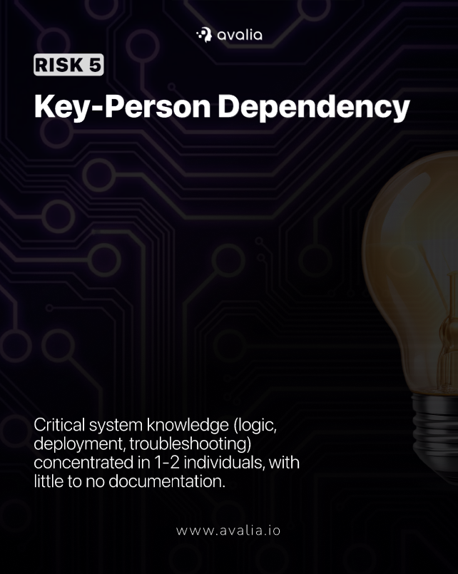 Avalia Systems tweet media