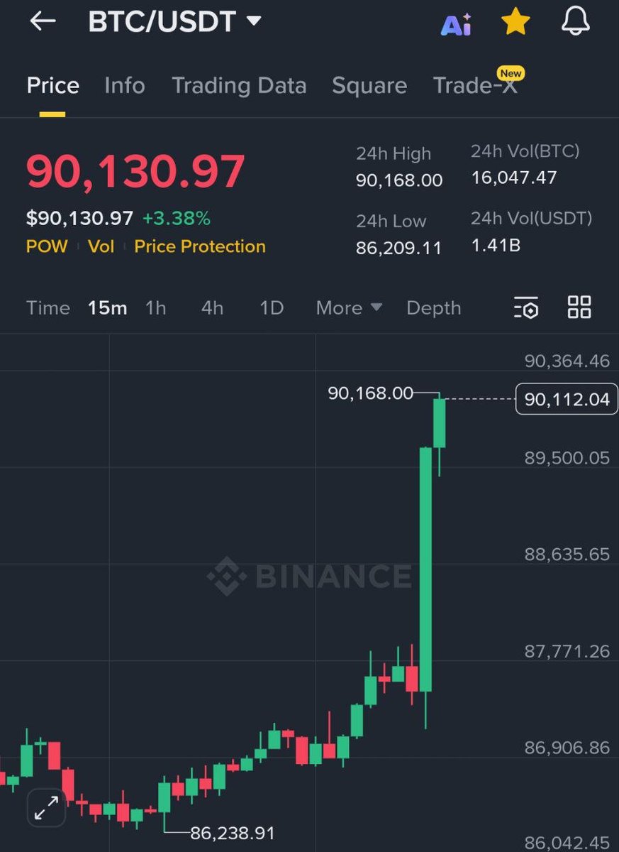Max Crypto tweet media