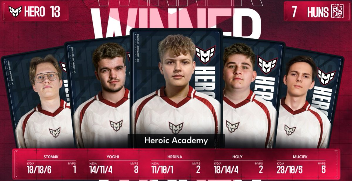 HEROIC Academy tweet media