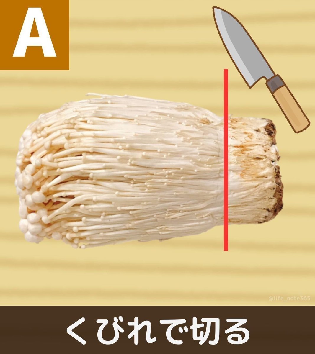 [えのきさん確認用] Post by tamura_kazuhisa on X: B…